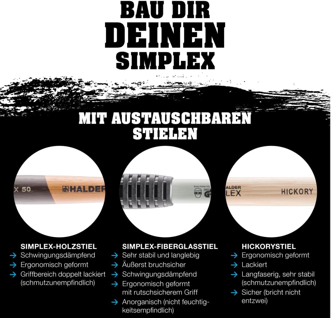 Ansicht 2
