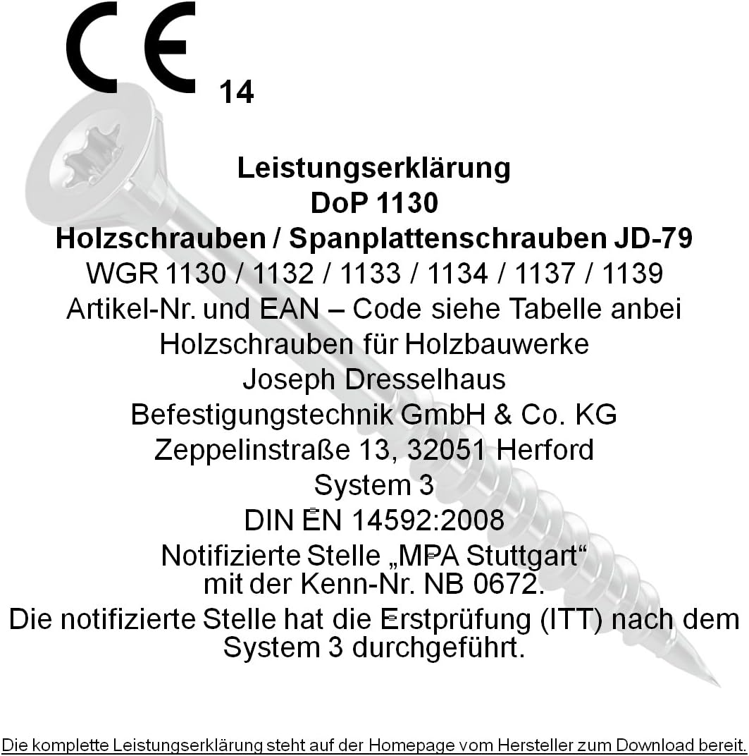 Ansicht 3