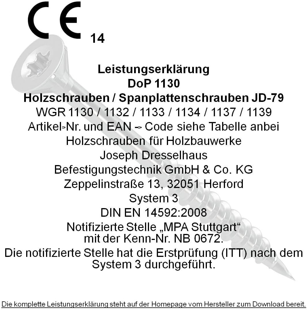 Ansicht 2