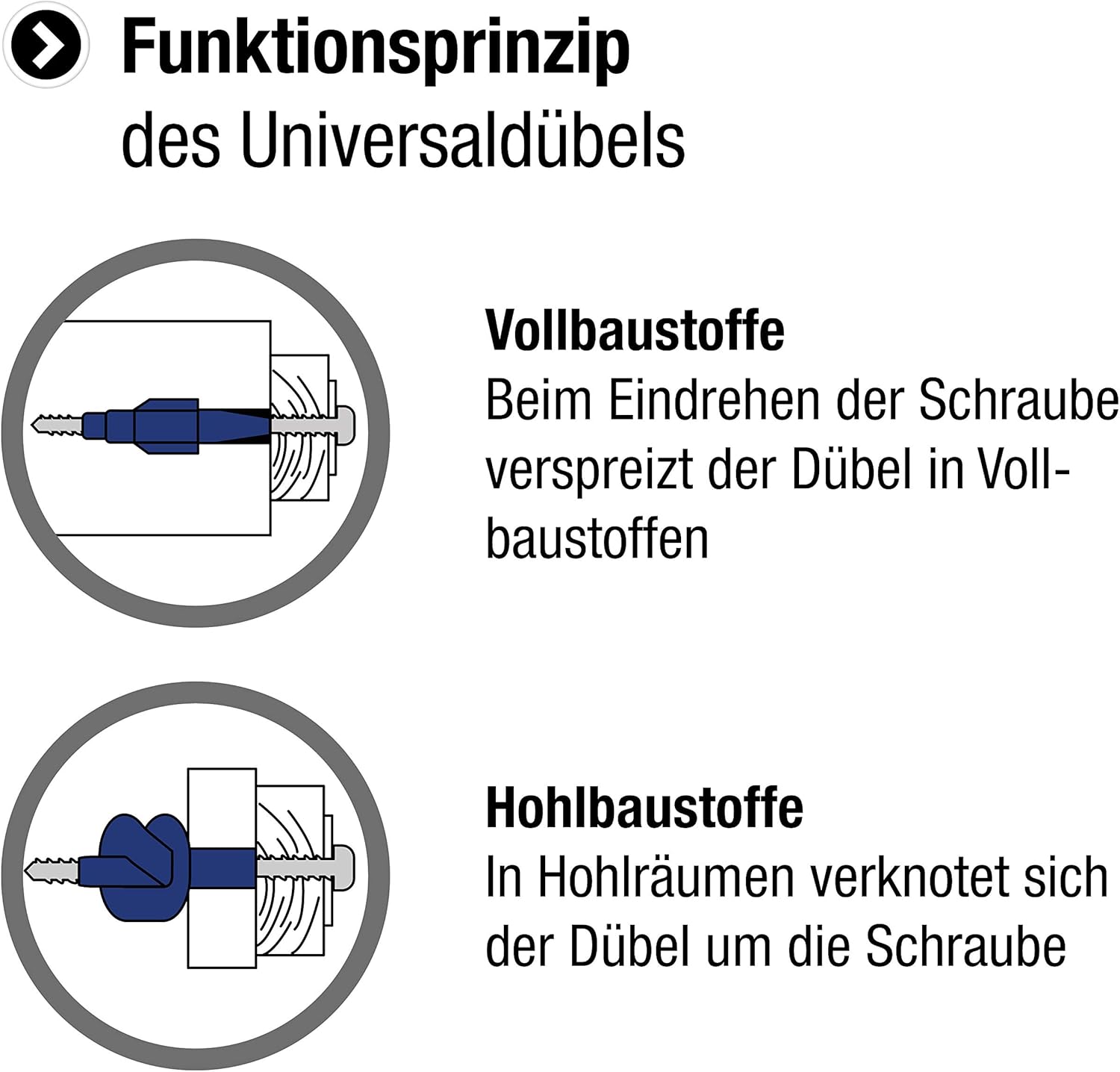 Ansicht 2