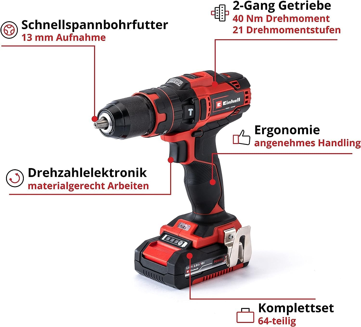 Ansicht 3