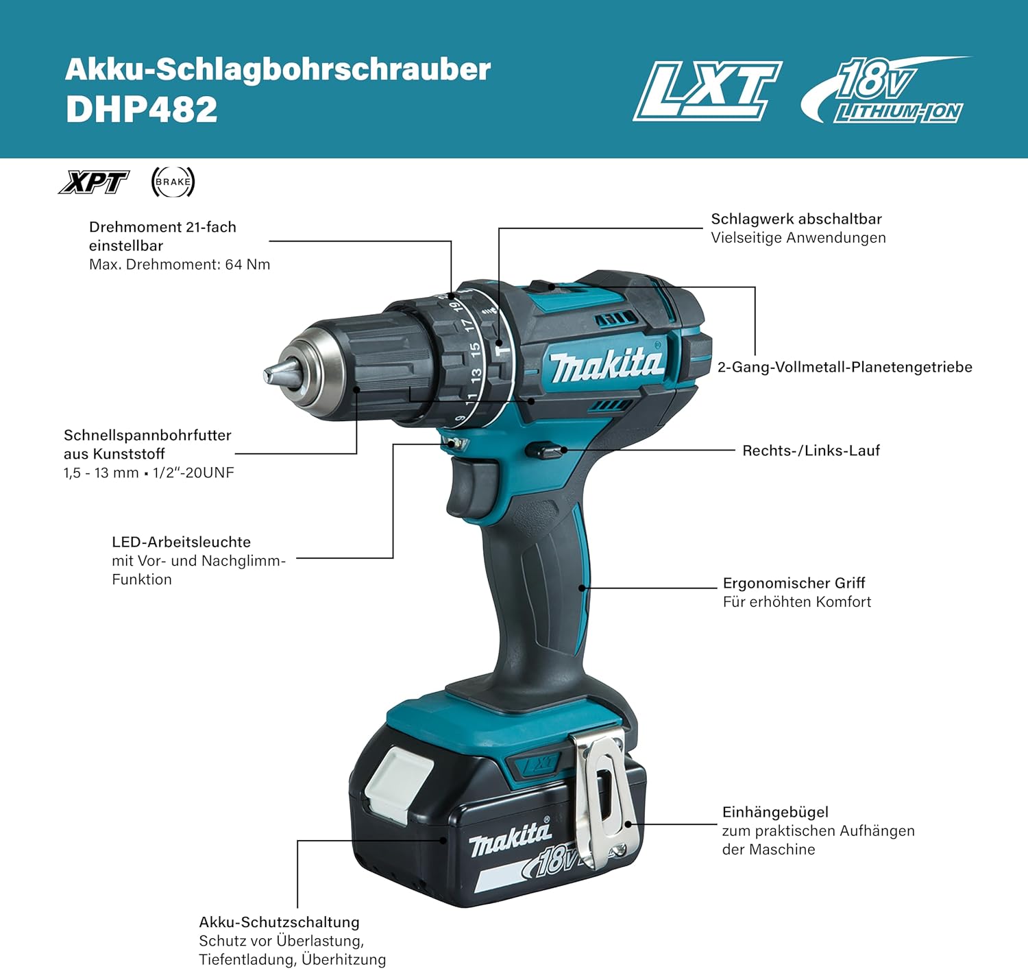Ansicht 2